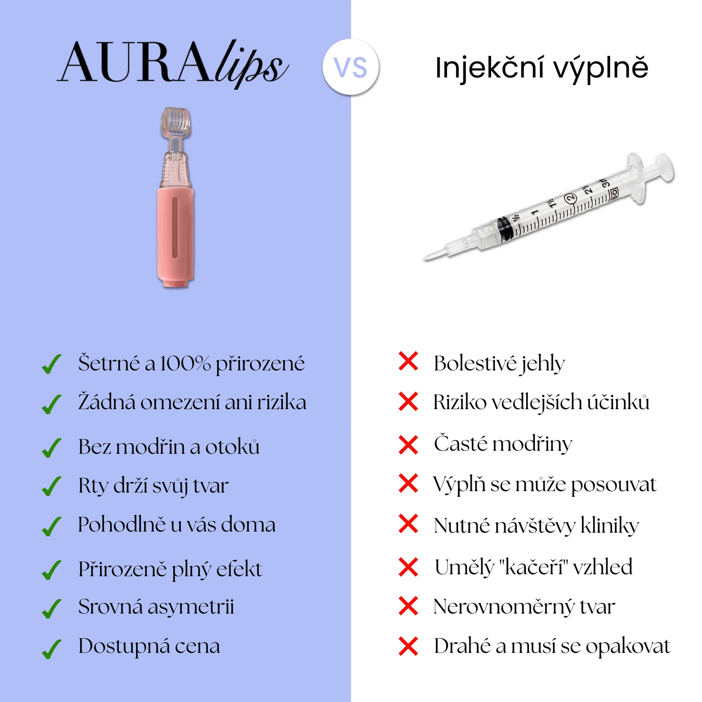 AuraLips: Lip-Roller